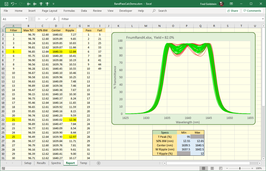 Bandpass Calculator