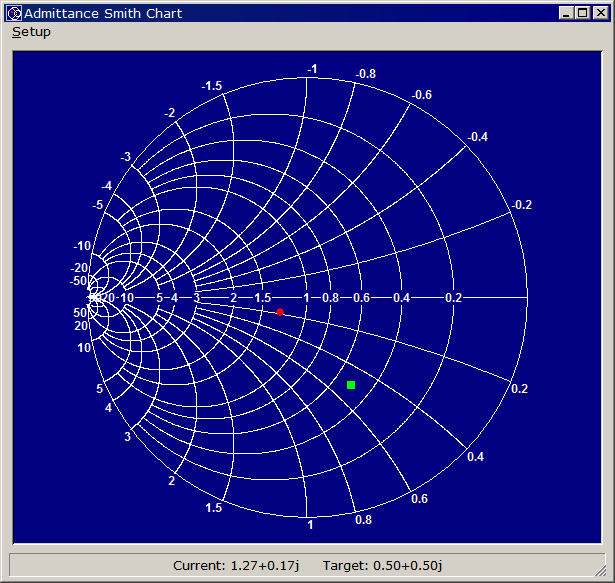 Smith Chart For Windows
