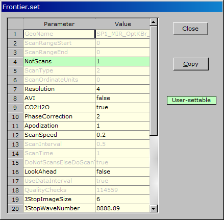 PerkinElmer Lambda 10 FTIR Suppot